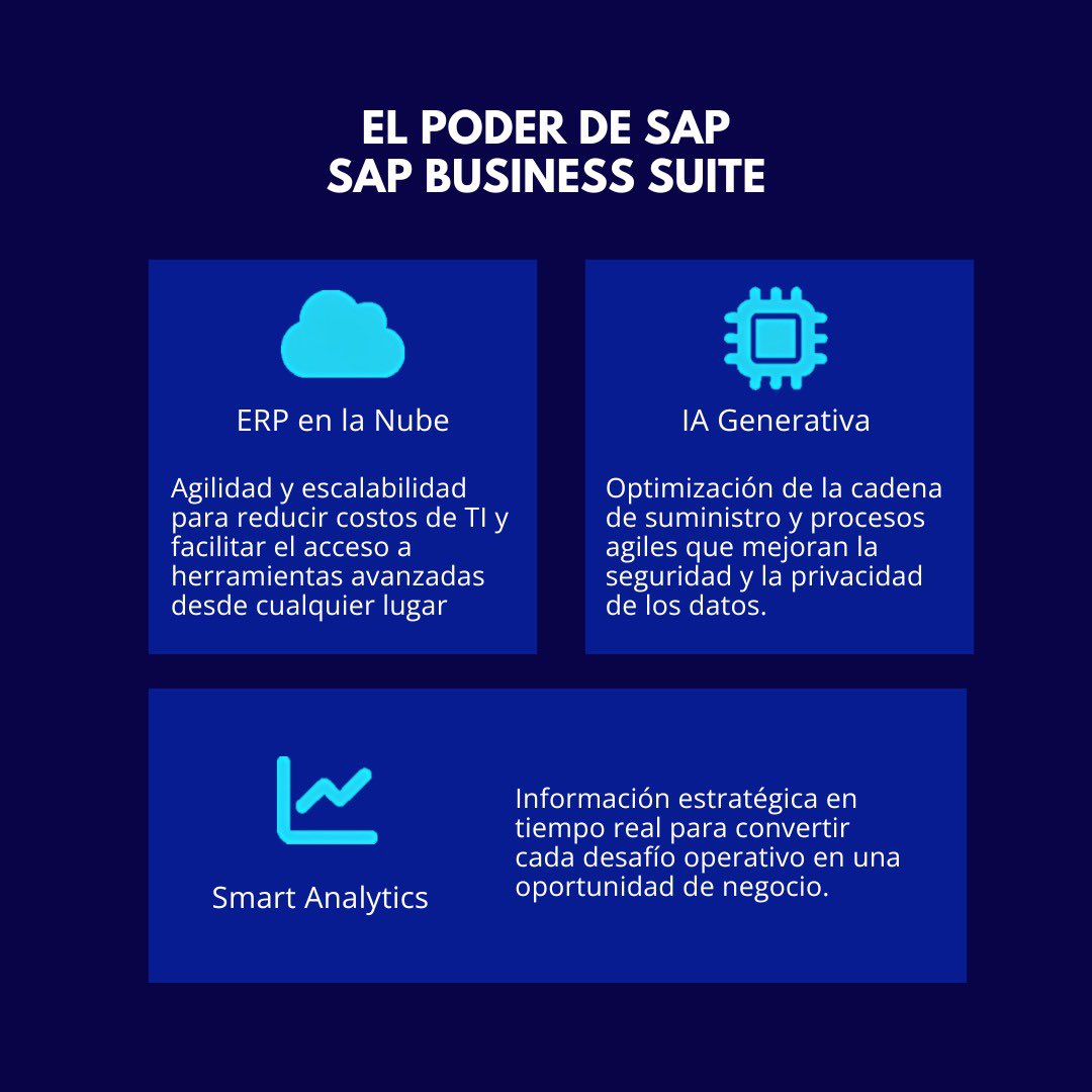 i_TechSynergy's tweet photo. Mucha inversión en #Industria40 ⚙️, pero la gestión sigue en Excel 📉.
El reto hoy no es fabricar más rápido, sino tener visibilidad total: qué, cuándo y a qué costo 🎯.

🔗 https://t.co/2XFygvH62r

#SAP #iTechSynergy https://t.co/LgB8gmEXvS