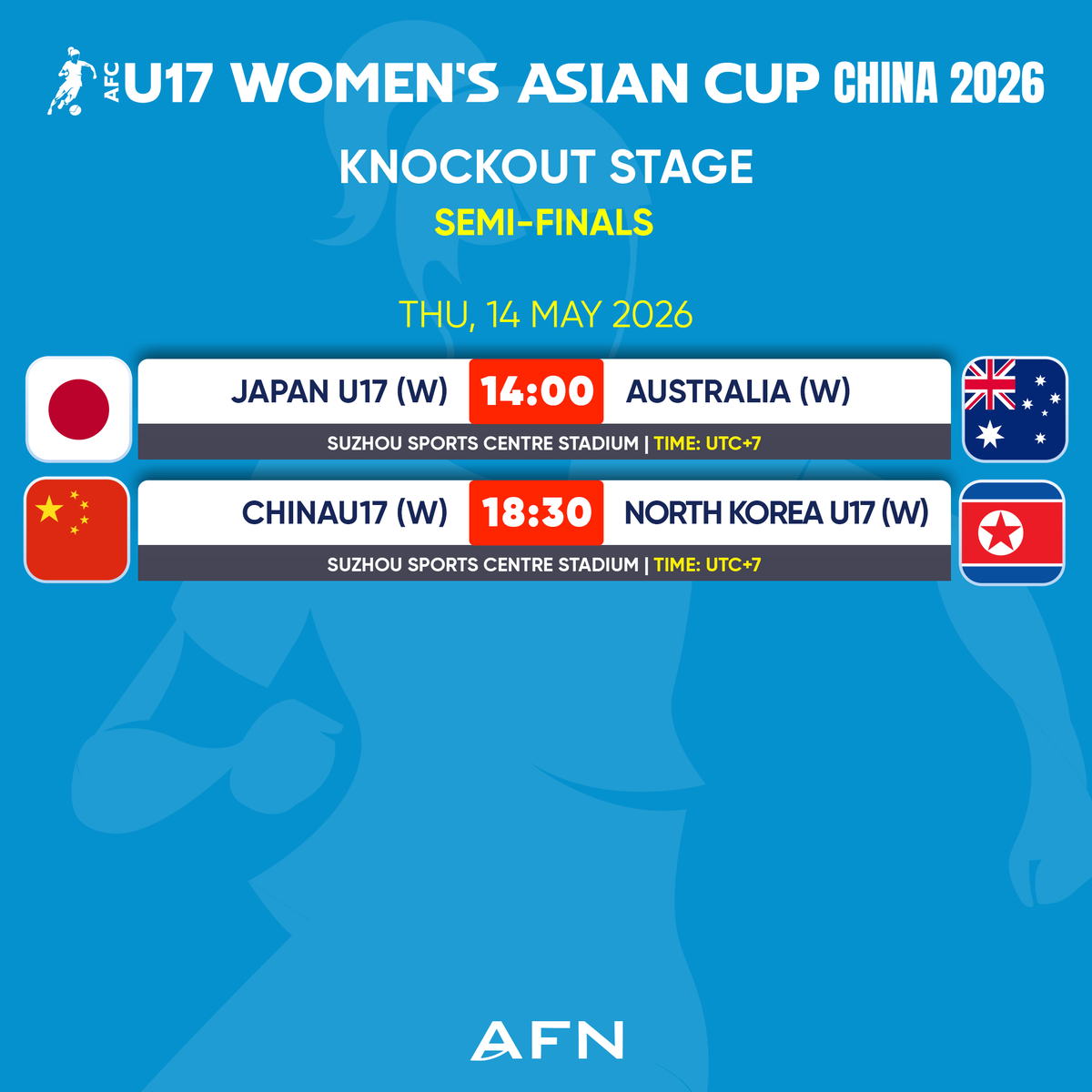theafndotcom's tweet photo. AFC U17 Womenโs Asian Cup China 2026
๐ Thu, 14 May 2026 | Semi-Finals
(โฐ 14:00) Japan U17 (W) ๐ฏ๐ต ๐ ๐ฆ๐บ Australia U17 (W)
(โฐ 18:30) China U17 (W) ๐จ๐ณ ๐ ๐ฐ๐ต North Korea U17 (W)
-----
#AFCU17W #WACU17 #U17WomensAsianCup #China2026 https://t.co/tOBytcYznH