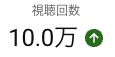 田中秀樹 @著書「仕様駆動開発 実践入門」(日経BP) tweet media