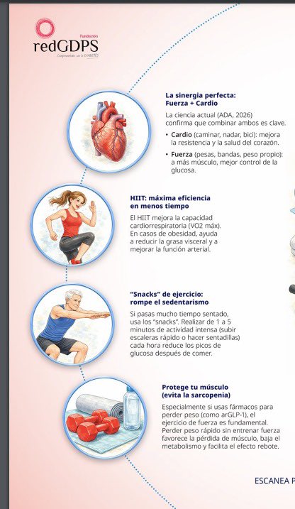 redGDPS Diabetes tweet media