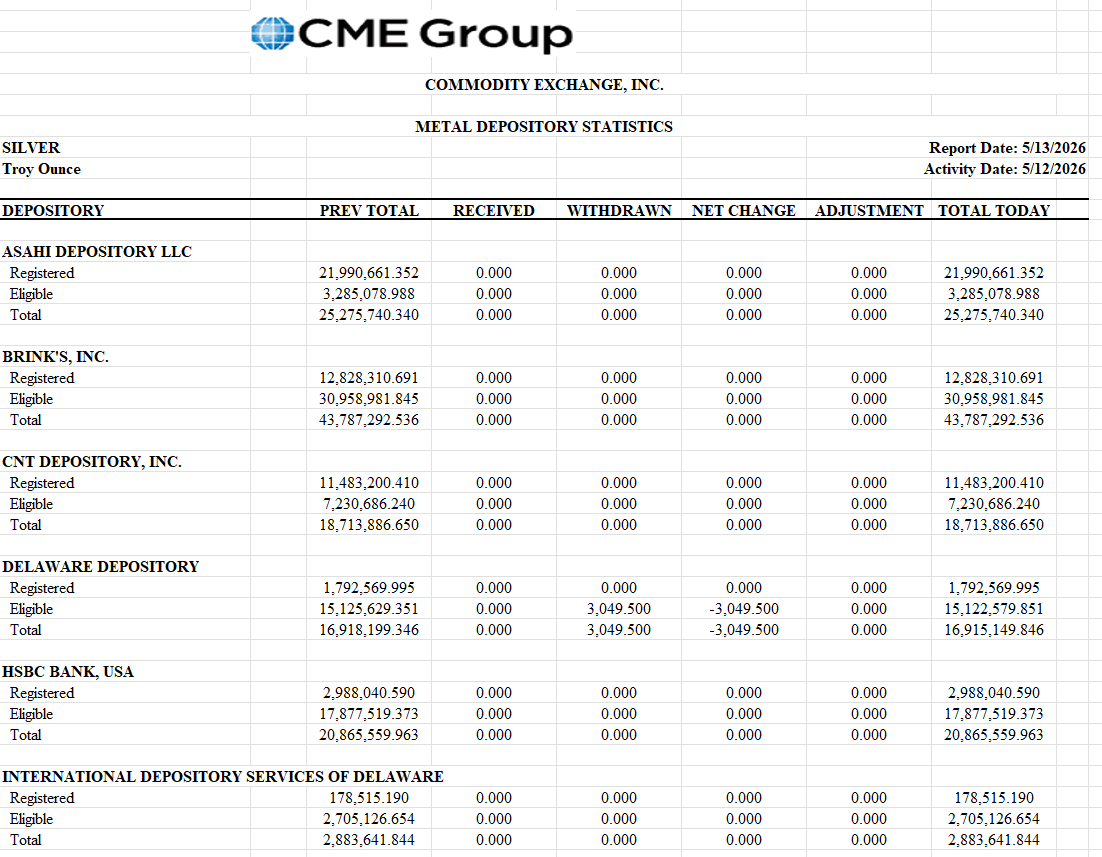 SilverTrade tweet media