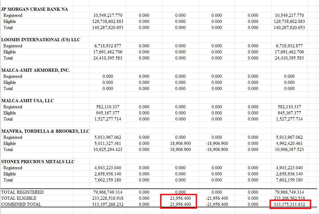 SilverTrade tweet media