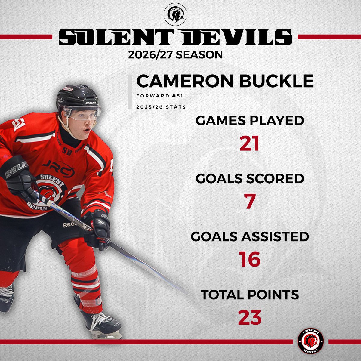 Solent Devils IHC tweet media