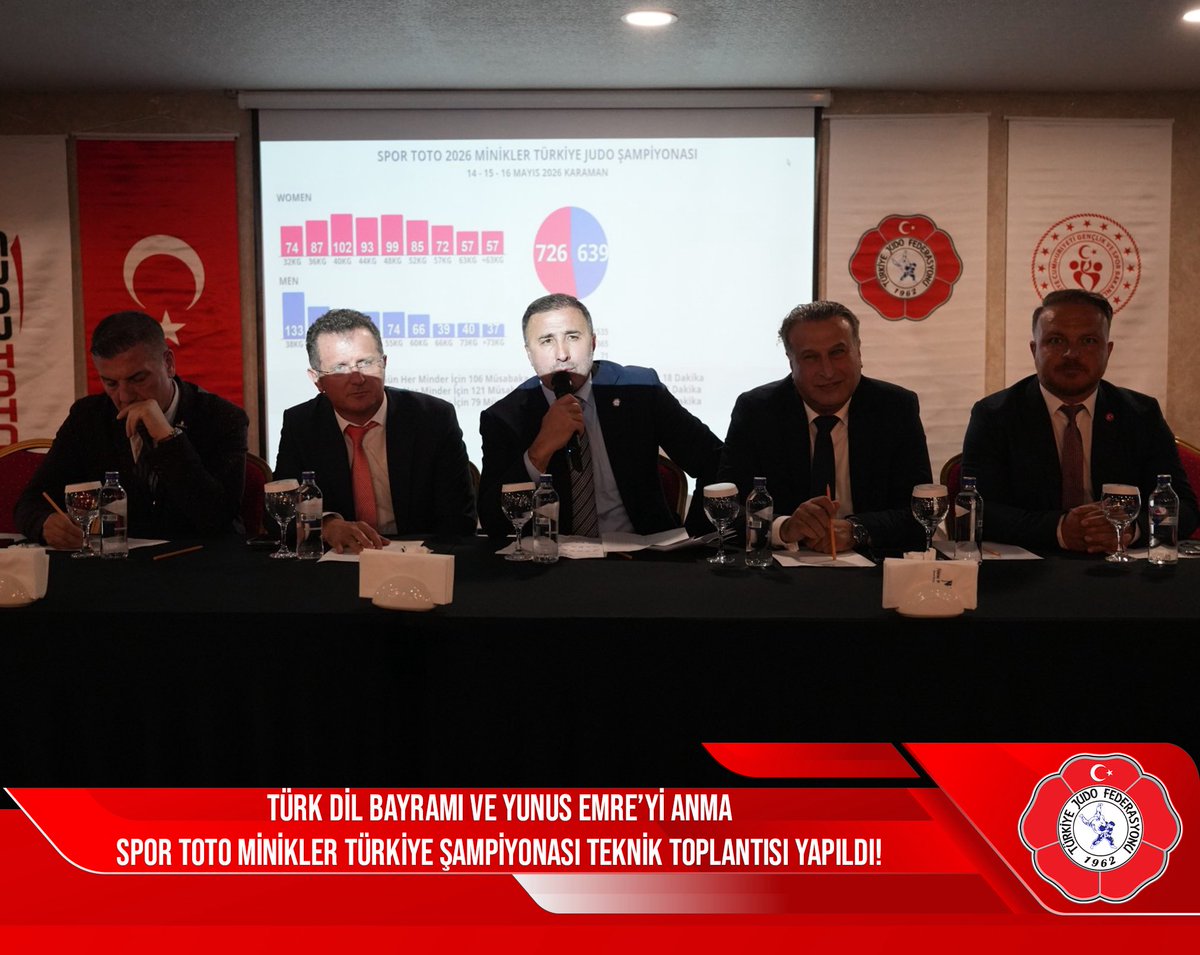 Türkiye Judo Federasyonu tweet media