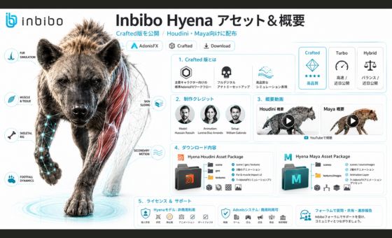 IndyZone tweet media