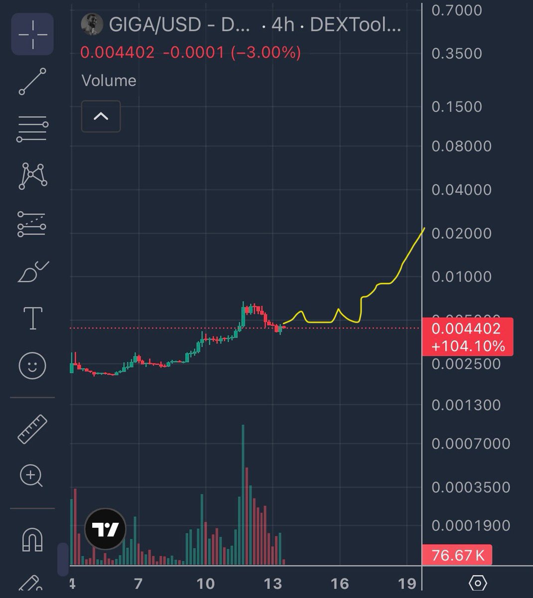 LoadTheBags tweet media