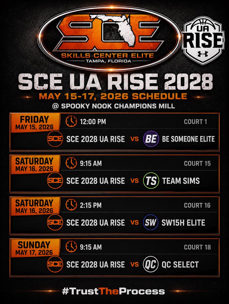 SCE UA 2028 tweet media