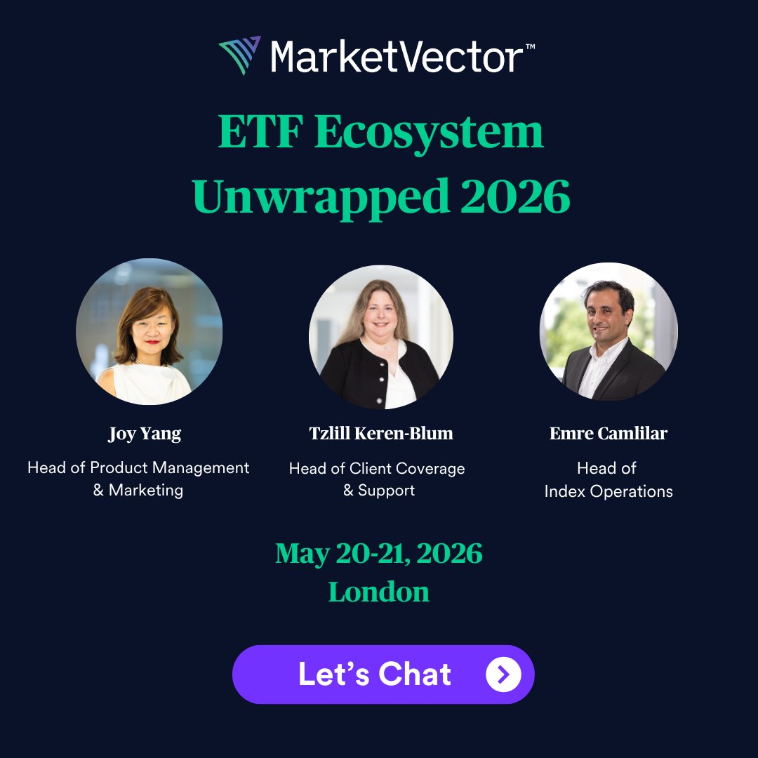 MarketVector Indexes tweet media