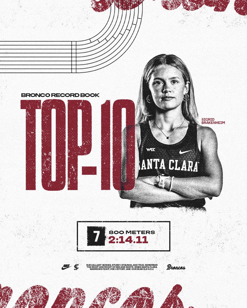 SCUXCTF's tweet photo. Continuing to re-write the record books in 2026 📝

#StampedeTogether https://t.co/XSYEwHMcbk