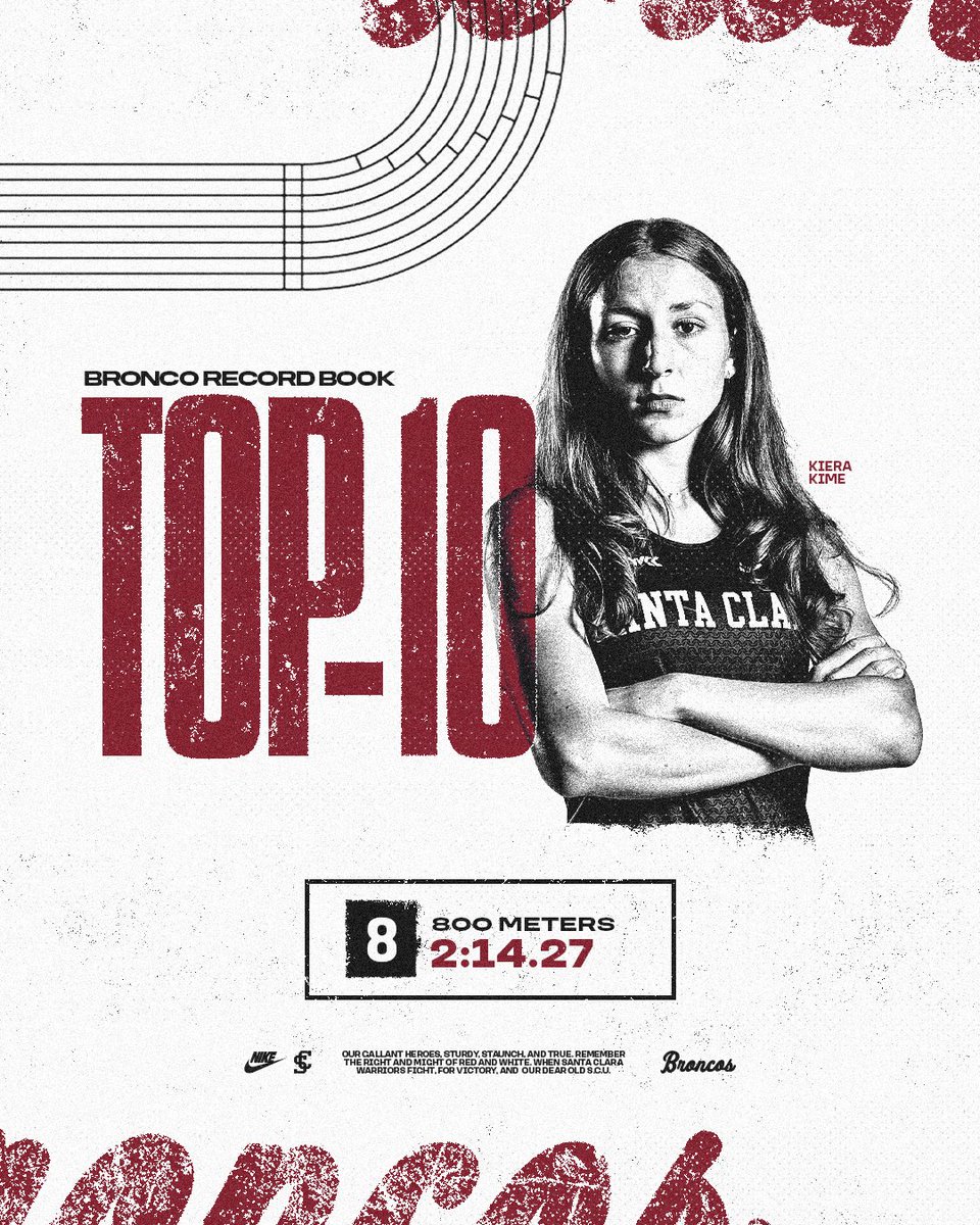 SCUXCTF's tweet photo. Continuing to re-write the record books in 2026 📝

#StampedeTogether https://t.co/XSYEwHMcbk