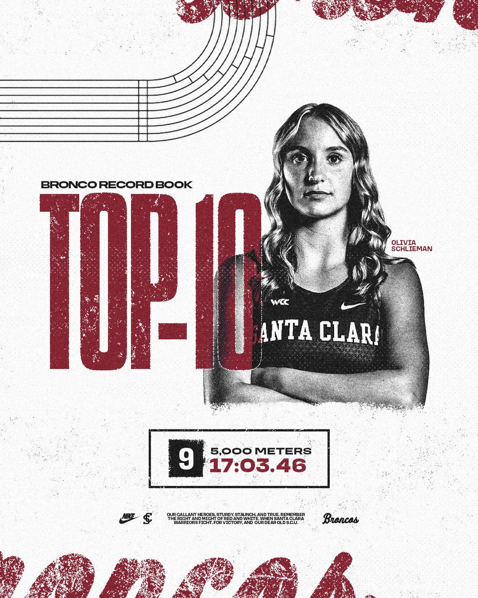 SCUXCTF's tweet photo. Continuing to re-write the record books in 2026 📝

#StampedeTogether https://t.co/XSYEwHMcbk