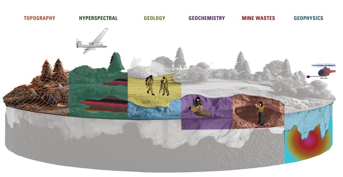 Minerals Make Life tweet media