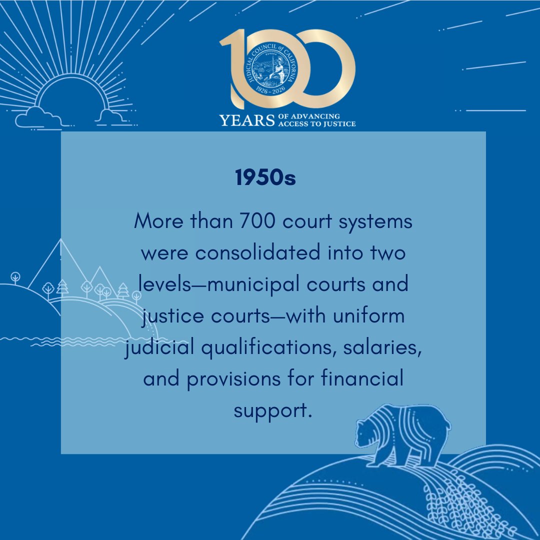 CalCourts's tweet photo. Judicial Council 100th Anniversary (1926-2026) 100 Milestones for 100 Years: Court Level Consolidations. See more milestones and info on the council’s anniversary page: https://t.co/RaqTWtdnh9 https://t.co/6I1K3bmqSa