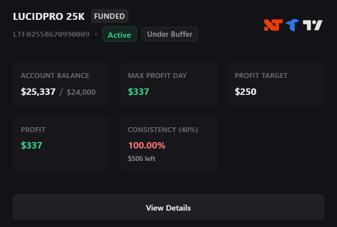 Facilcripto's tweet photo. 📊 Así se ve la consistencia en una cuenta 25K Pro de Lucid.

En el gráfico: mis operaciones reales.
En el summary: números que hablan por sí solos.
Sin horas pico. Sin sobreoperar.
Solo ejecutar cuando la señal se forma rápido y con reglas claras.

Esta cuenta ya está fondeada y sigue sumando.
El método no cambia: simplicidad + repetición = payouts consistentes.
¿Alguien más operando así o todavía creen que hay que sufrir para ganar?

#LucidTrading #25KPro #TradingReal #SummaryDeCuenta #OperativaSencilla #PayoutsConsistentes #Fondeado #GráficoReal #NoMásSufrimiento