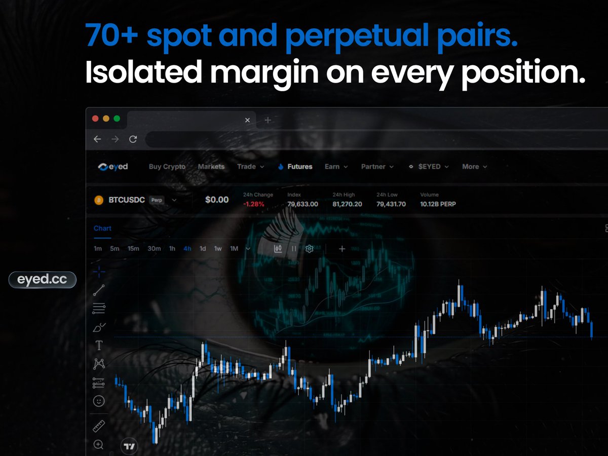 Eyed Exchange tweet media
