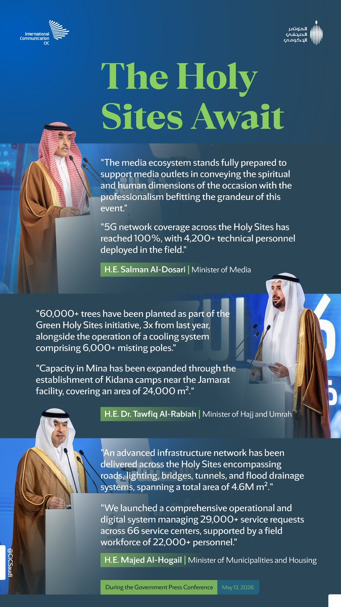 CIC Saudi Arabia tweet media