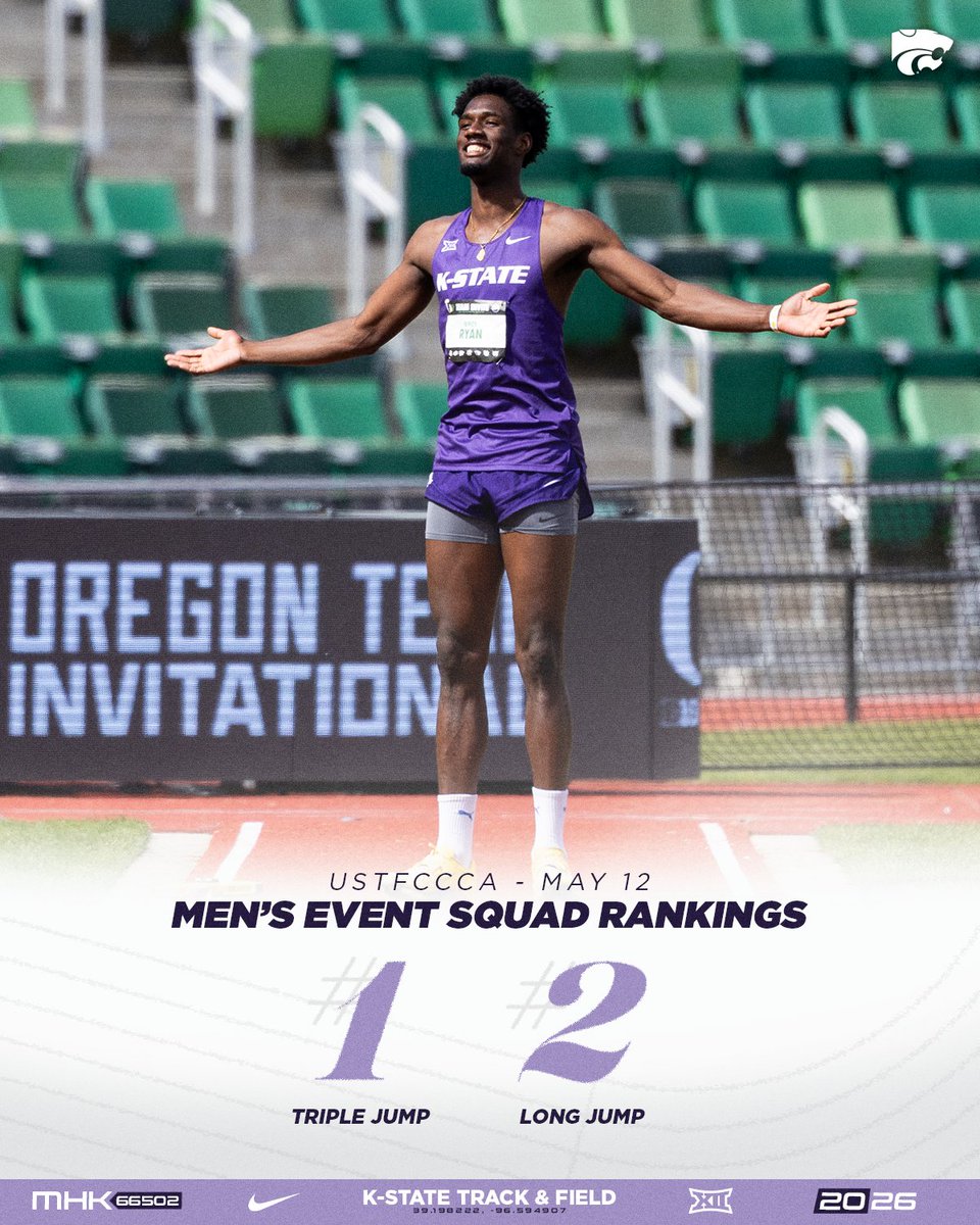 K-State T&F/XC tweet media