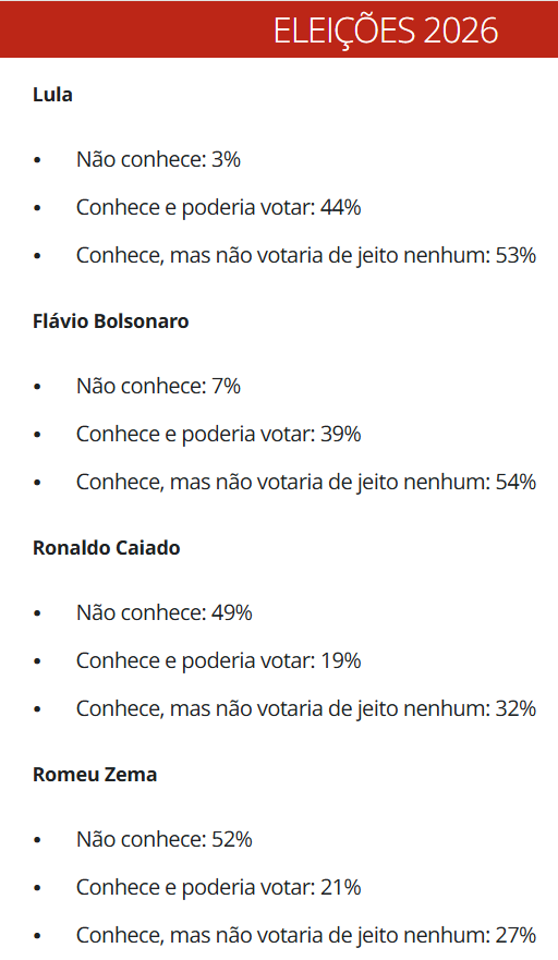 Fernando Ribeiro tweet media