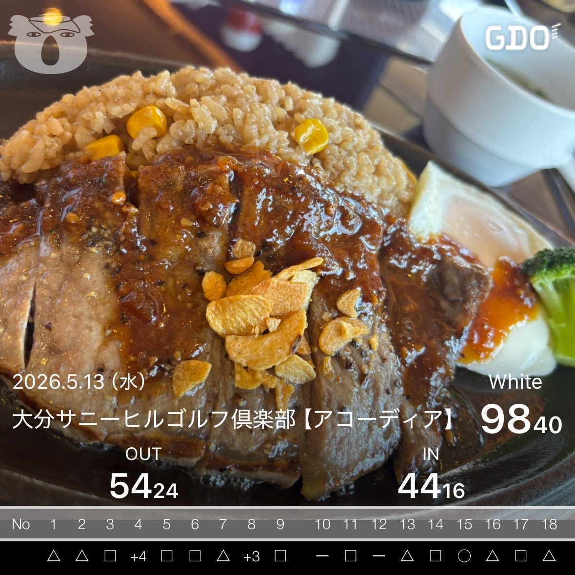 k1221w's tweet photo. 昨日は約1年ぶりに
大分サニーヒルゴルフ倶楽部にて
ラウンドでした
最近はいつも前半がウンコスコアすぎて
後半から耐えとります笑
天気もよくてえー1日でした
昼ごはんは写真がうまそーやったけ
頼んだけど期待外れでした。 https://t.co/wRGDLbg0xY