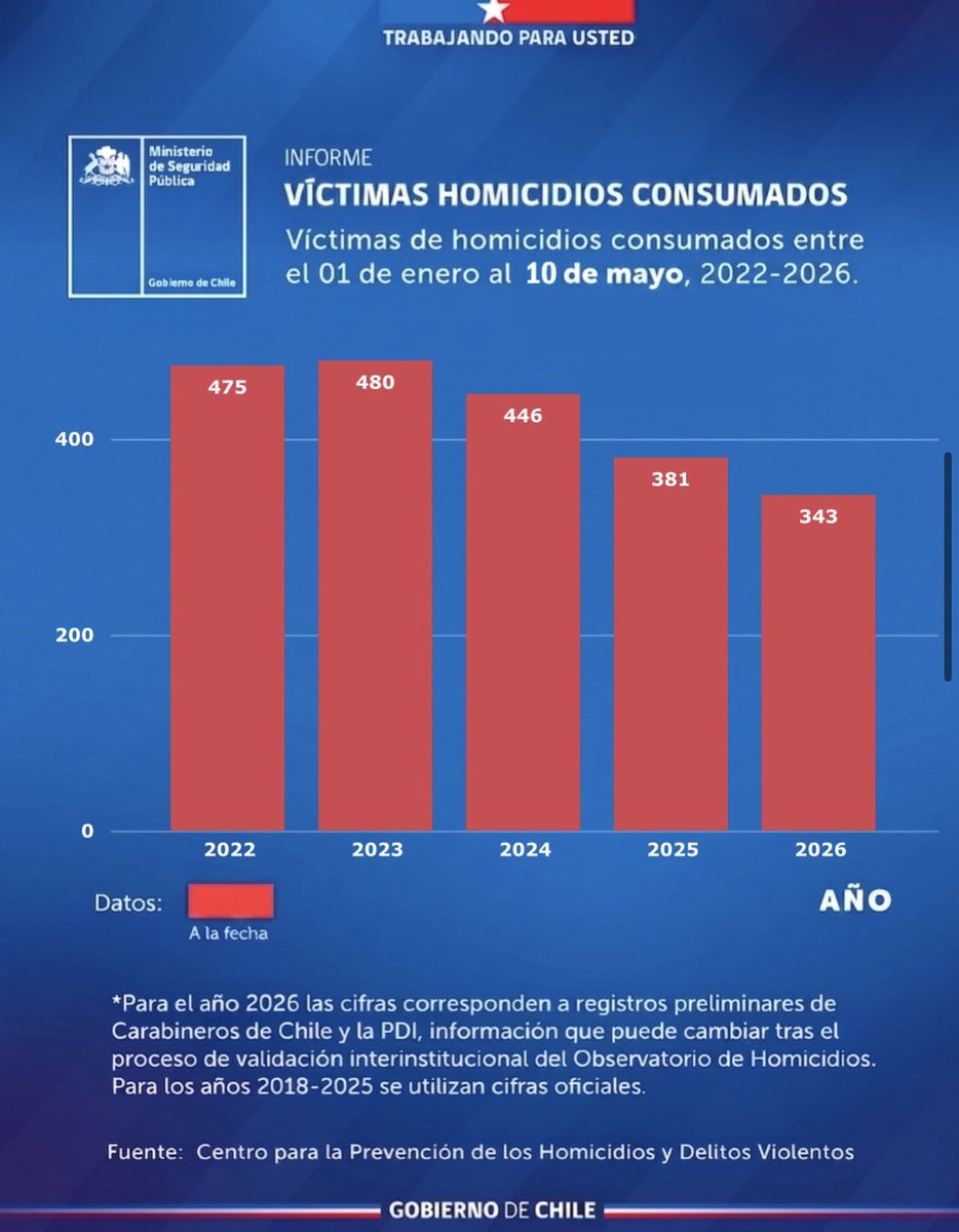 Revisionista tweet media