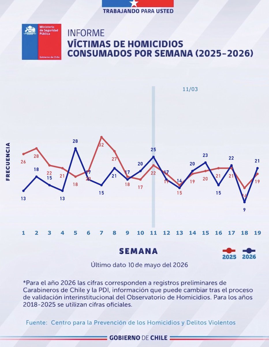 Revisionista tweet media