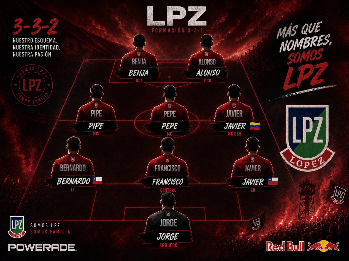 LPZ1019054's tweet photo. 🚨 XI TITULAR DE LPZ 🚨

Este es el equipo que salta a la cancha con formación 3-3-2 para dejarlo todo por estos colores. ❤️⚽
Más que nombres, somos LPZ.
🧤 Jorge
🛡 Javier, Francisco, Bernardo
⚙️ Pipe, Pepe, Javier
🎯 Benja, Alonso

#SomosLPZ #XIInicial #LaGloriosaLPZ #Matchday https://t.co/kkeZh6dmmi