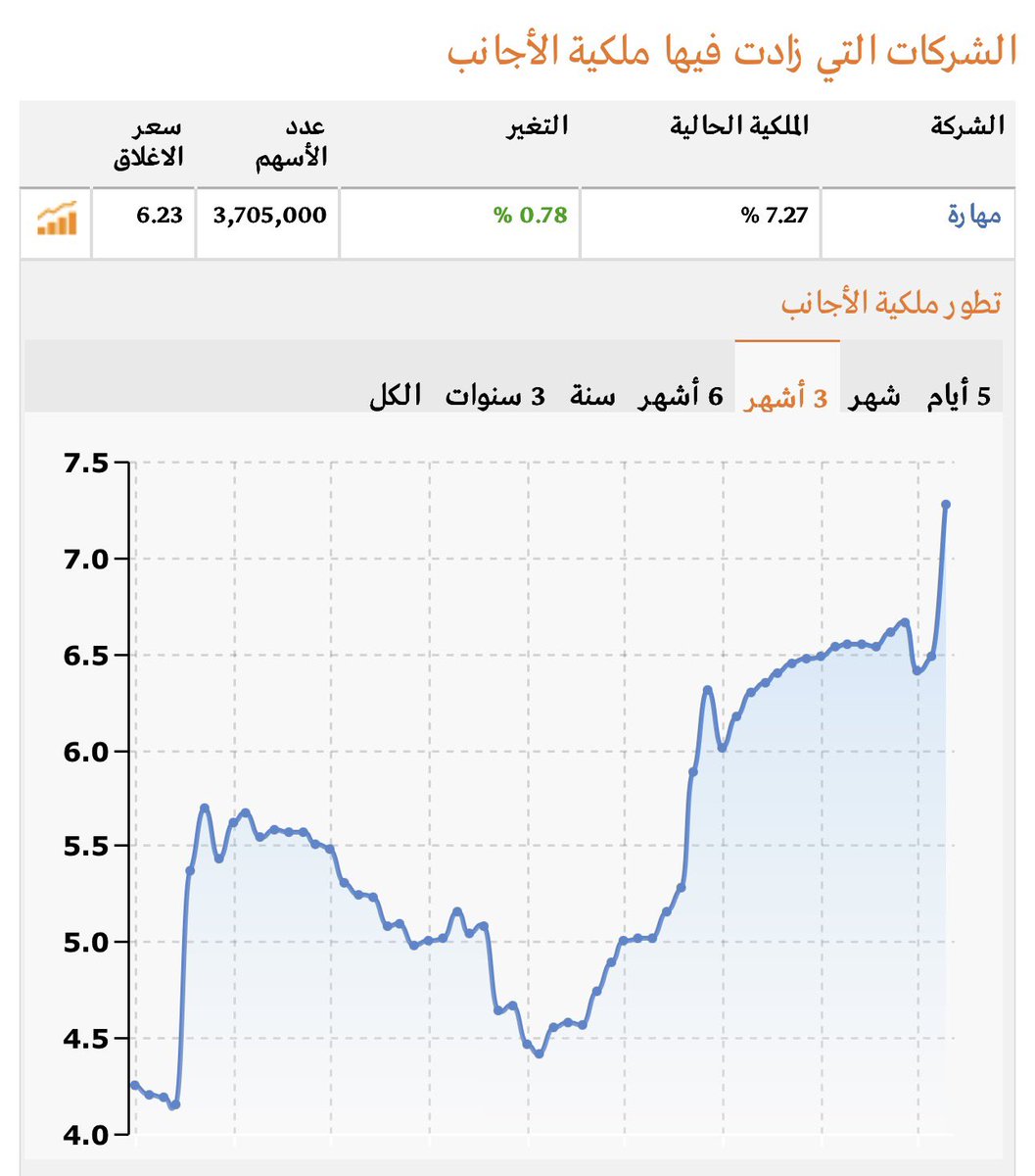 Hisham tweet media