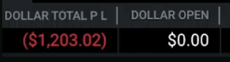 TraderYush's tweet photo. from down 1.2k to +$400 during a slow PM session.
Managed red LIVE
you KNOW I HAD TO BRING OUT THE 😎😎
red, green same VIBES 😤

See ya LIVE on youtube next week! https://t.co/K9Ex4jrAvc