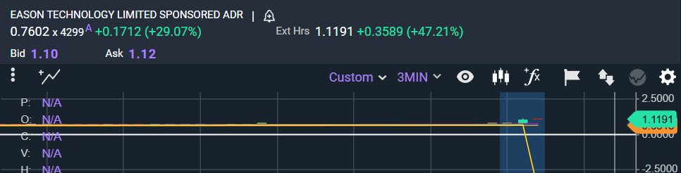 Xyth Lord tweet media