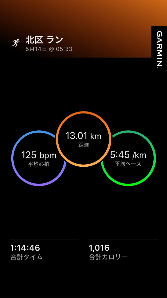 Λだよ、、|8/30北海道マラソン初フル tweet media