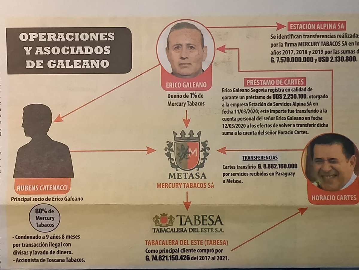 Chiqui Avalos 🇵🇾 tweet media