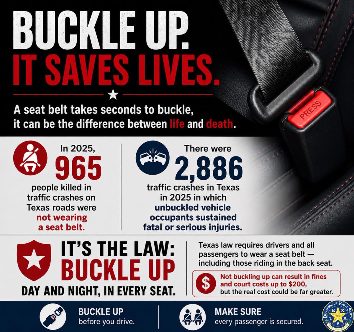 TxDPS - Southeast Texas Region tweet media