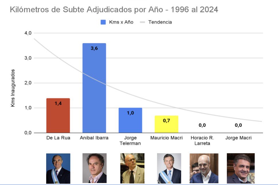 Juan I. Fernandez tweet media