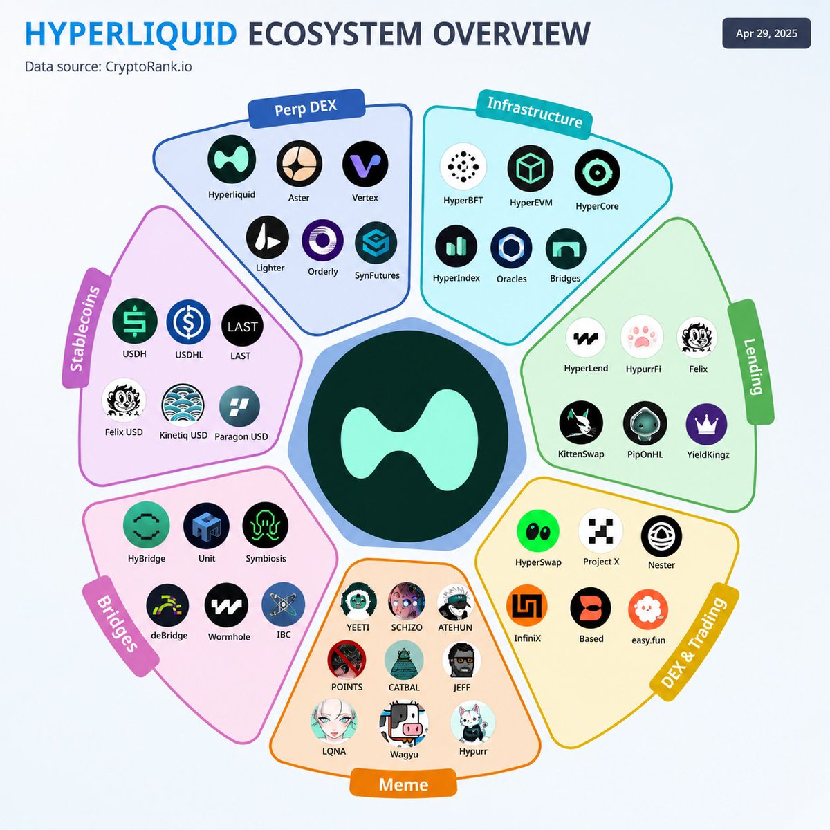 HypedLaunches tweet media