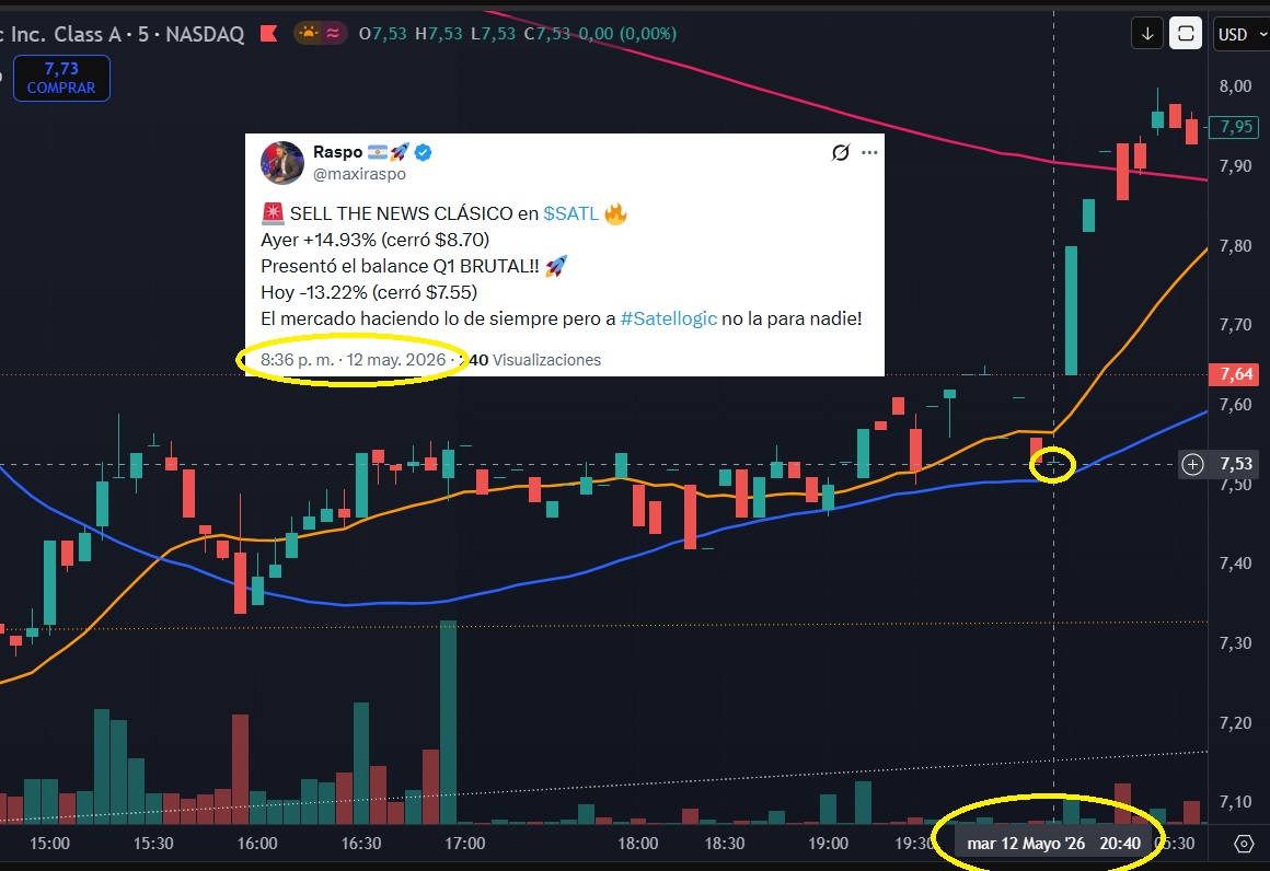maxiraspo's tweet photo. Me preparé toda mi vida para ser influencer de Satelito!!! jaja $SATL 

🚀Hoy +7.28% (cerró $8.10) https://t.co/zeaUJgUda6