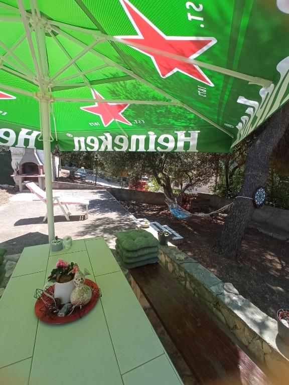 vanfranco's tweet photo. Benti sem imel srečo. Primošten rezerviran.
Ok, 4km od Primoštena, 150m od plaže, cela bajta za 6 ljudi, mi smo pa trije. Bazena nima, ima pa pogled na morje. Pa roštilj, pa veliko teraso z rdečo zvezdo. Pa vse ma... Še wifi in parking za Fganeta!! Zmaga.
Jakob, pripravi se. https://t.co/W0TrjvDR8X