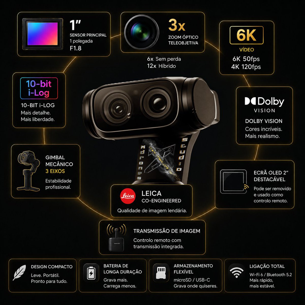 Xdrones Studio🇵🇹 tweet media