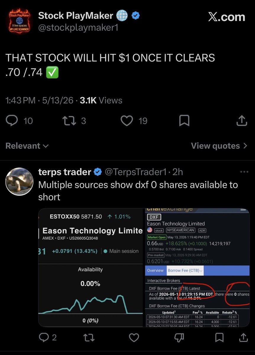 Stock PlayMaker 🌐 tweet media
