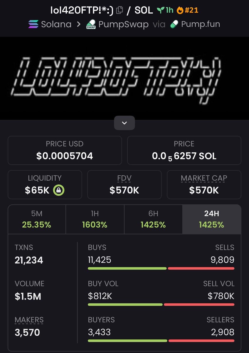 💎 #LOL420FTP!*:) 📈 Turned $4k into $570k — a massive 142.5× run
