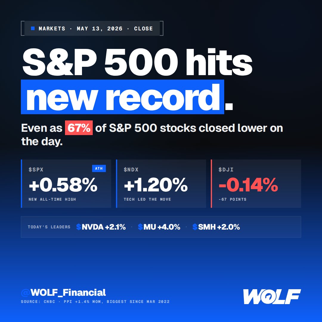 WOLF tweet media