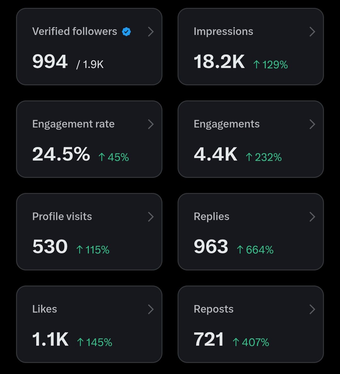 Michael tweet media