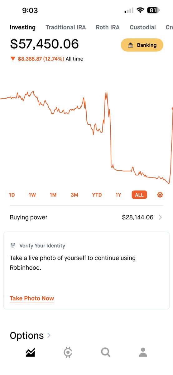 BubbaK34's tweet photo. @Mr_Derivatives I wish him well. 

Some people have to break down and change. I am one of them. 2 years ago I broke down. 

Put in the work and work on your mental health. One week is all it takes to change your life. For better or for worse. Be prepared for both. https://t.co/vFtYksKCFb