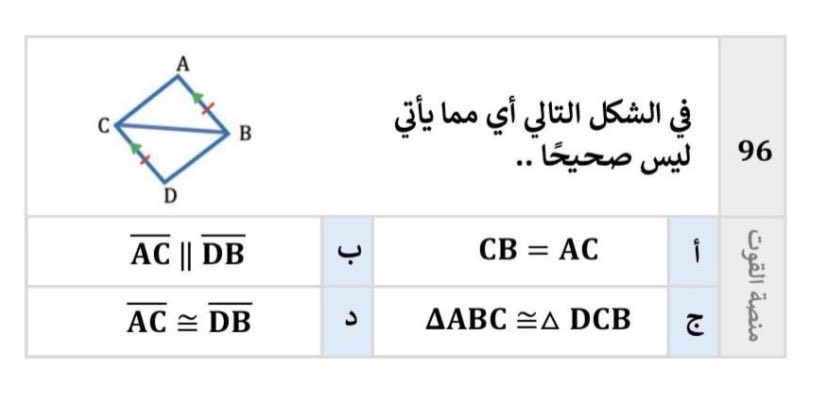 محمد ☠︎ tweet media