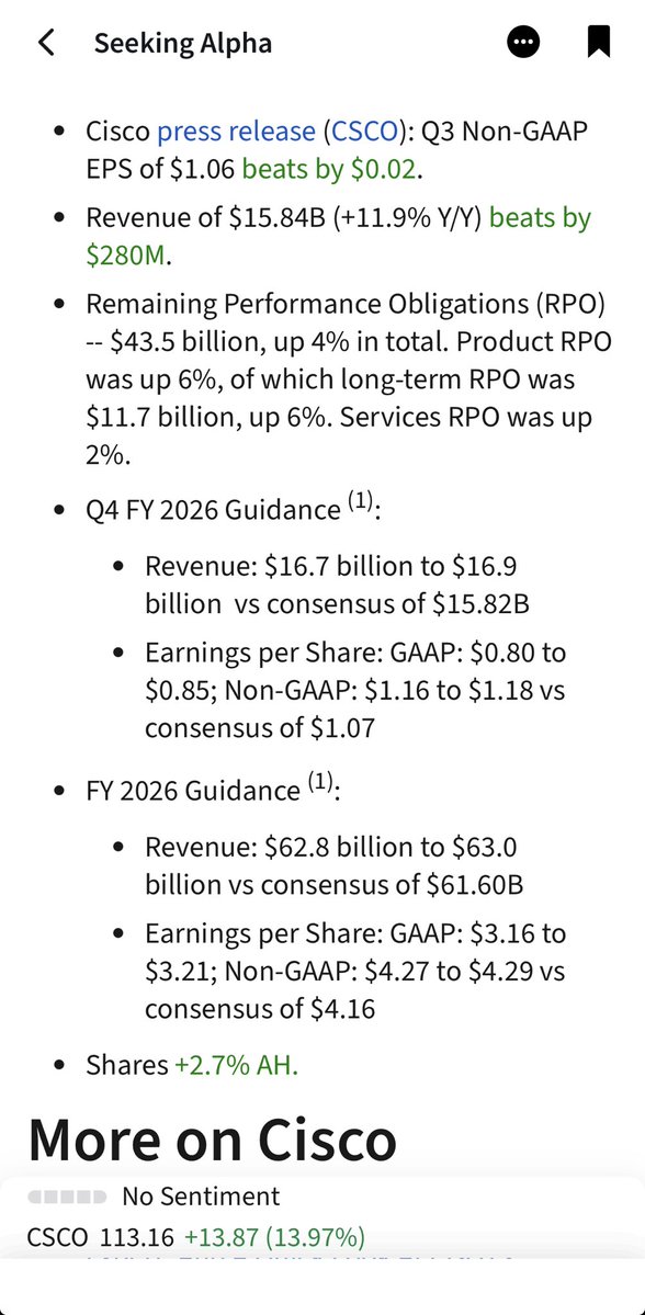 DYOptions tweet media