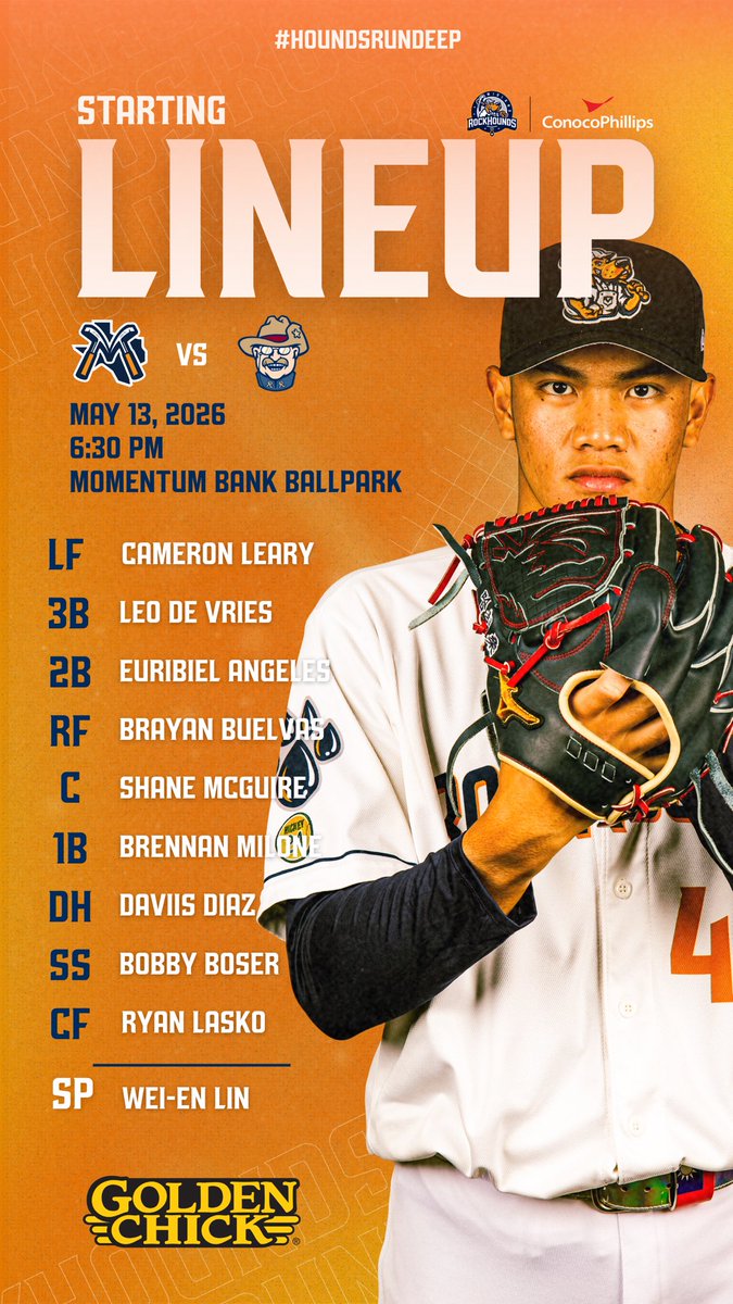 Midland RockHounds tweet media