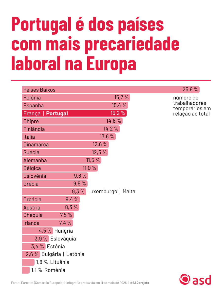 oFerreira tweet media