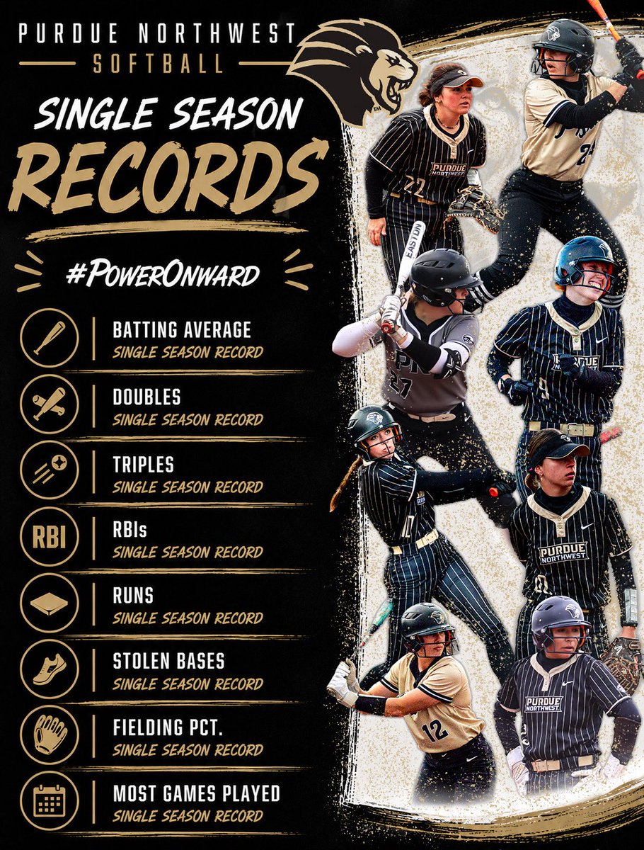 PNWathletics's tweet photo. 🥎WHAT A SEASON🥎

Congratulations to the @PNWSoftball team on a record setting 2026 season!

From new team milestones to incredible individual achievements, this group set a new standard and the future is BRIGHT for PNW Softball! 🌟

#PowerOnward 🦁 https://t.co/eBiRieKmmc