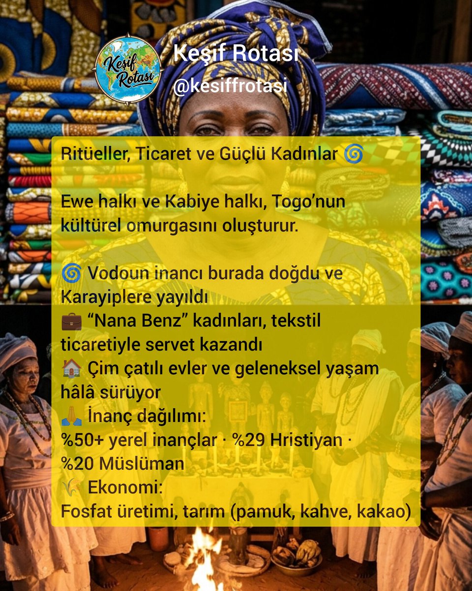 hernantatti's tweet photo. Afrika'nın en dar ama kültürel olarak en yoğun ülkelerinden biri: Togo. 🇹🇬

Gine Körfezi'nin kıyısında, 3 farklı sömürge devletinin (Almanya, İngiltere, Fransa) iz bıraktığı nadir coğrafyalardan biri.

#togo #tarih #afrika #coğrafya #keşfet https://t.co/4bIebDw2K7