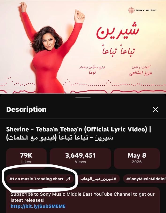 ToomaTunes's tweet photo. #تباعاً_تباعاً تتصدر كل القوائم وتتخطي 3 مليون ف 5 ايام…♥️✌🏼
Top 1️⃣ on Youtube, instgram, Anghami, Spotify..♥️🙏🏼

#شيرين #توما https://t.co/X2f2aZkSEQ