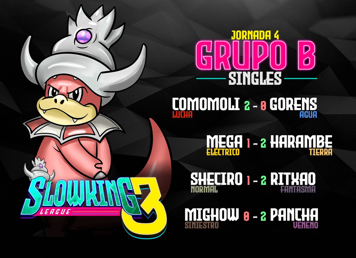 Slowking League 3 tweet media